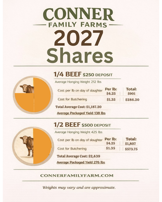 1/4 Beef- Local Pickup Deposit February 2027